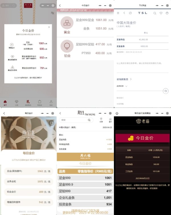 胜亿优配 持续上涨！多家黄金珠宝品牌首饰金价高达1061元/克