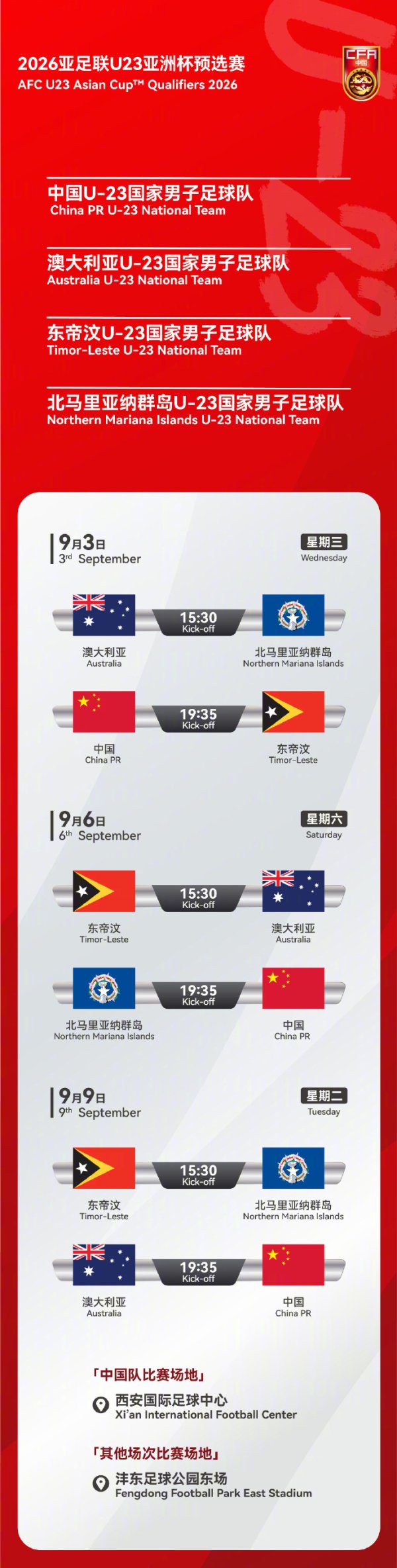 大象配资 U23亚洲杯预选赛中国队赛程出炉，首场将对阵东帝汶队