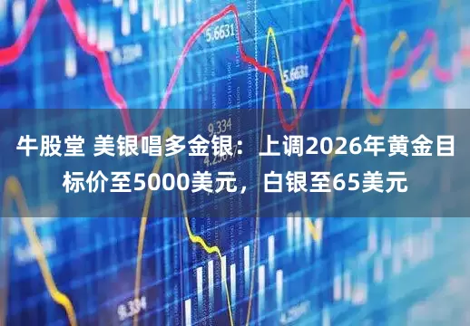 牛股堂 美银唱多金银：上调2026年黄金目标价至5000美元，白银至65美元